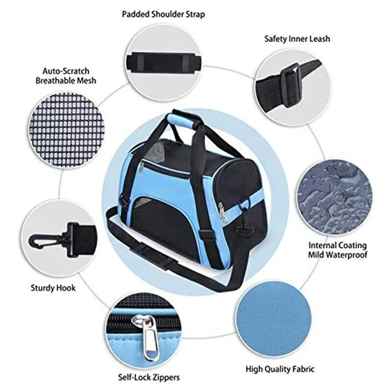 Soft-Sided Pet Travel Carrier