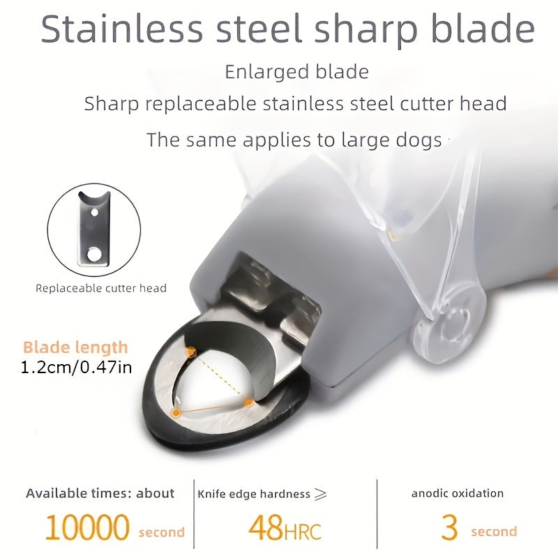 Pet Nail Clippers for Cats & Dogs