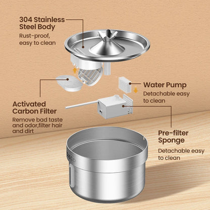 ROJECO Automatic Stainless Cat Drinking Fountain