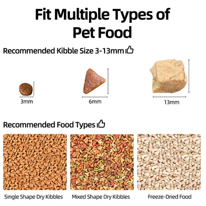 ROJECO Automatic Cat Feeder + Camera