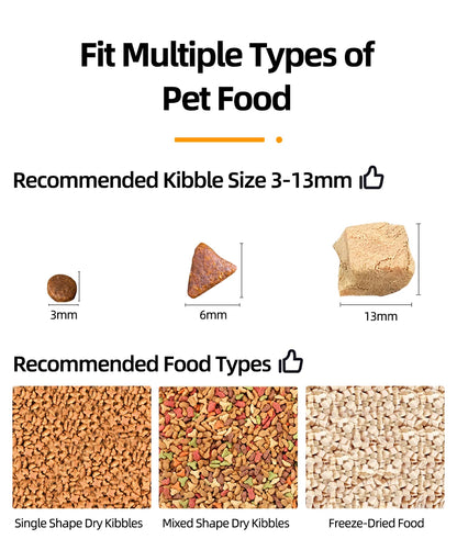 ROJECO Automatic Cat Feeder + Camera
