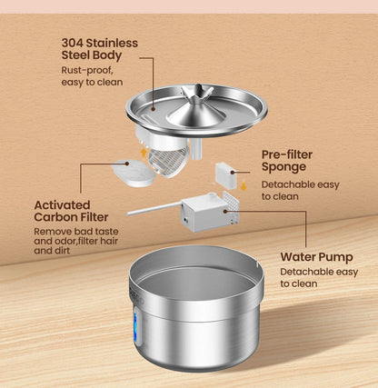 ROJECO Automatic Stainless Cat Drinking Fountain